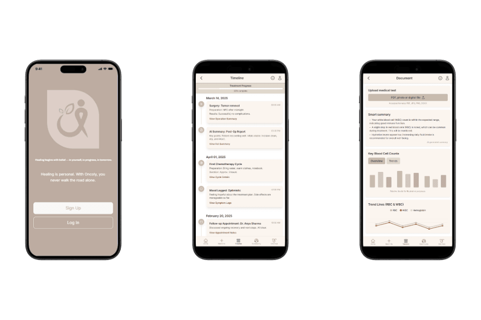Oncoly App Preview
